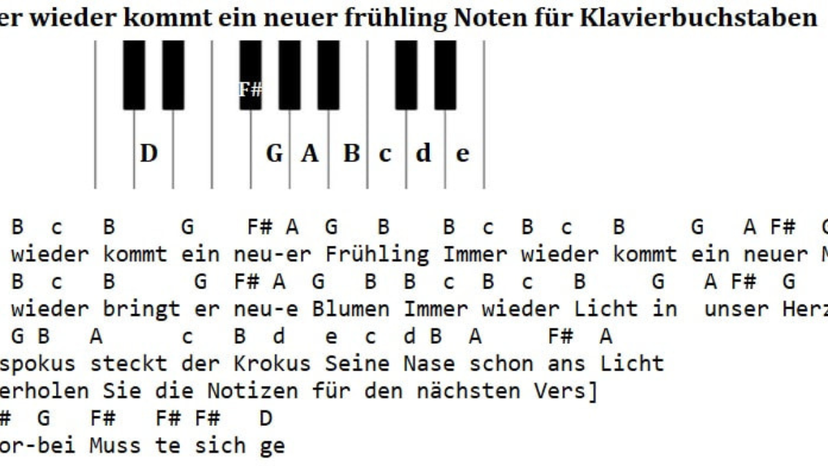 rolf zuckowski immer wieder kommt ein neuer frühling songtext