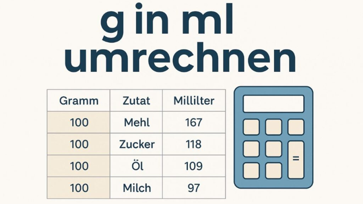 Gramm in ml umrechnen: Einfache Tabelle & schneller Rechner für Küche